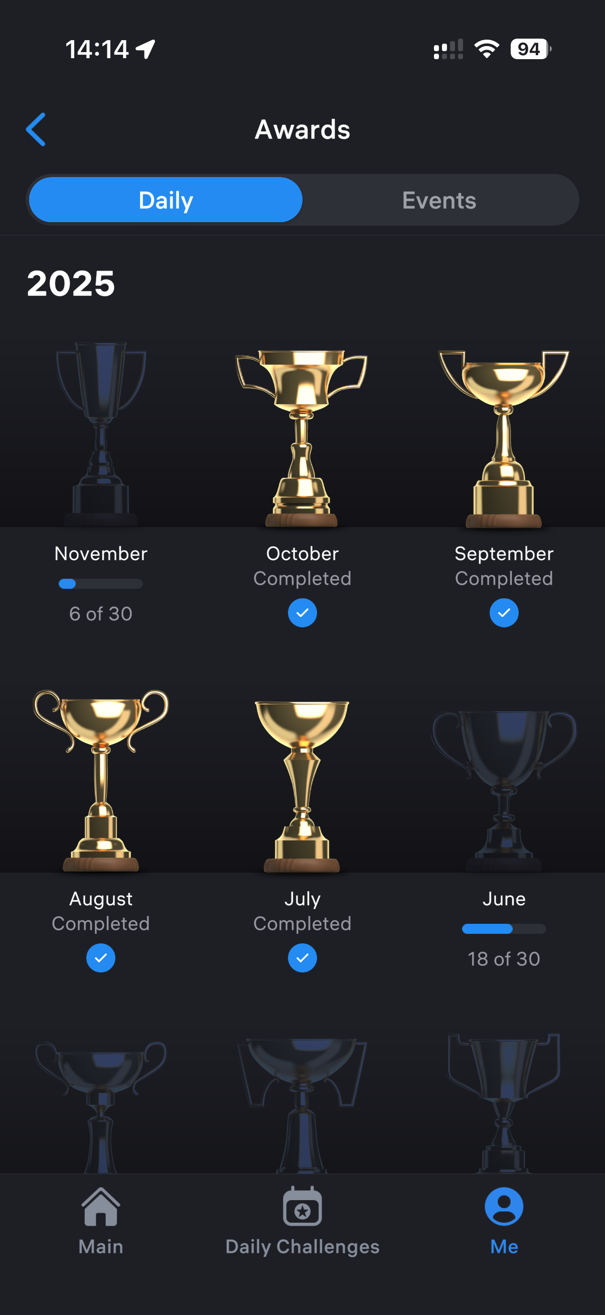 Screenshot of the Awards page of the Sudoku iPhone app, showing the Daily tab with 4 out of 6 trophies noting each month from November to June. The trophy for November has a progress bar underneath with 6 of 30 challenges finished, while June has 18 of 30 challenges finished. The trophies for July until October all have the note “Completed” below the month label.